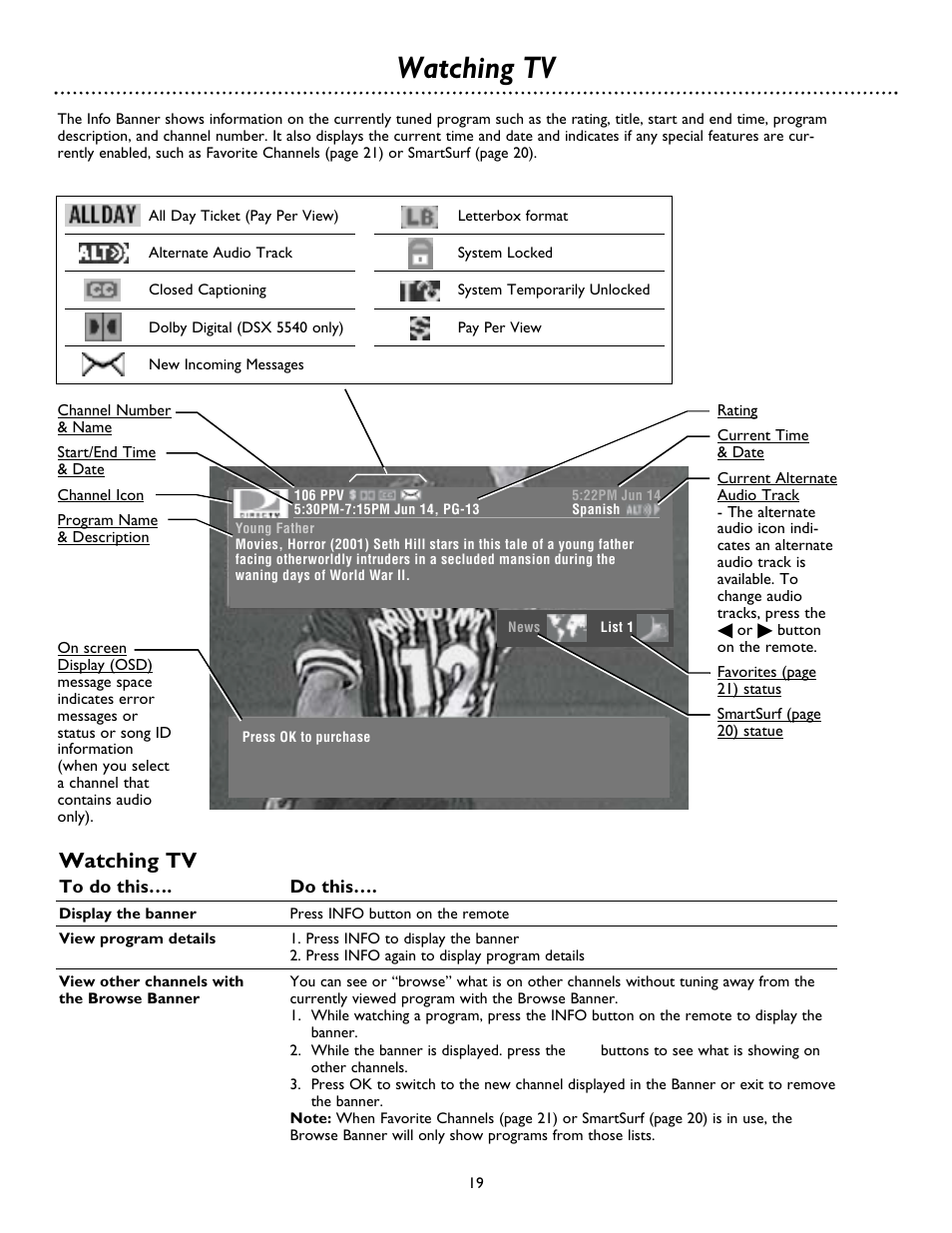 Watching tv | Philips DSX 5500 User Manual | Page 19 / 36