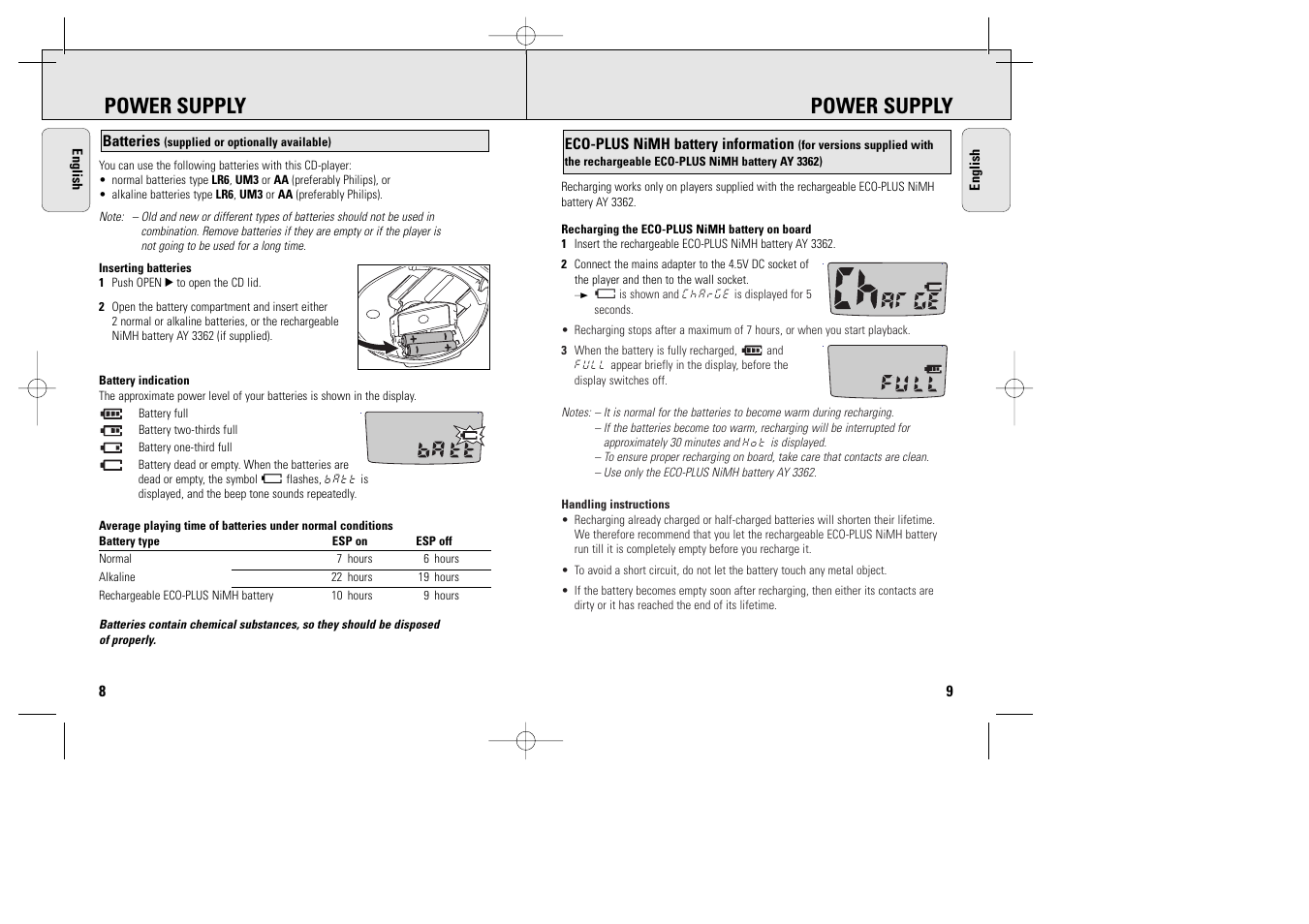 Power supply | Philips AX5002 User Manual | Page 6 / 12