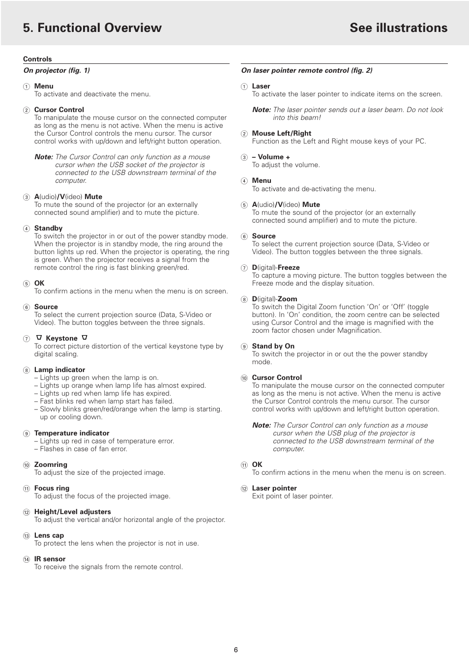 Functional overview, Controls, See illustrations | Philips cBright 2 Series User Manual | Page 6 / 23