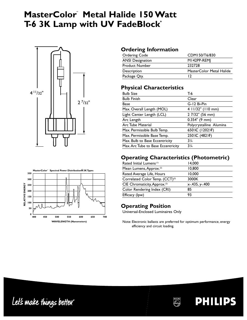 Philips MasterColor 232728 User Manual | 2 pages