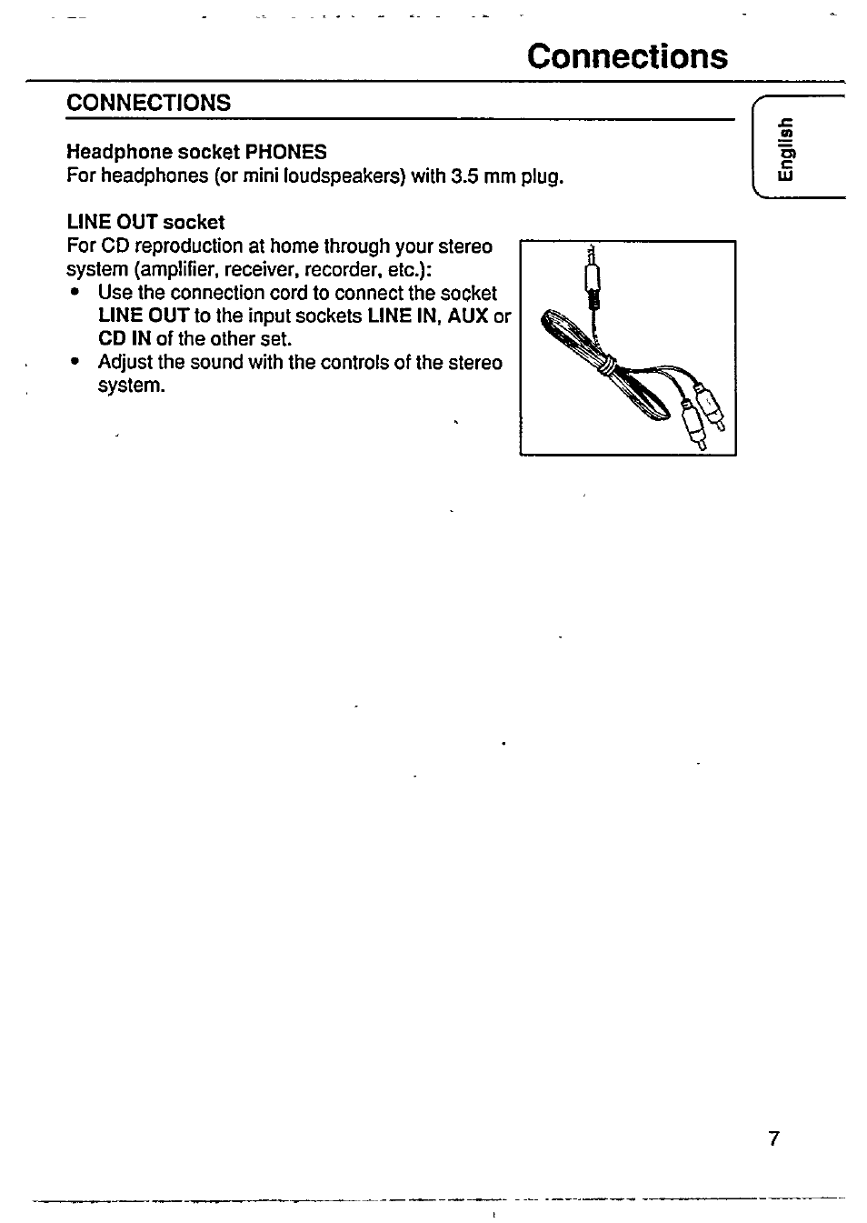 Connections | Philips RD5050/18 User Manual | Page 7 / 13