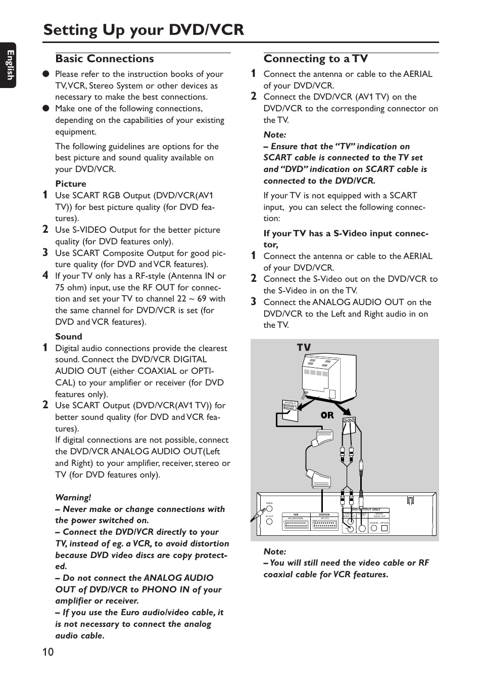 Setting up your dvd/vcr, Basic connections, Connecting to a tv 1 | Philips DVD740VR/001 User Manual | Page 10 / 37