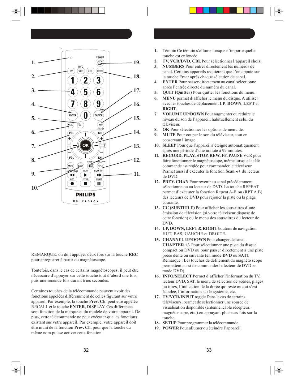 Philips SRU2103S/27 User Manual | Page 17 / 23