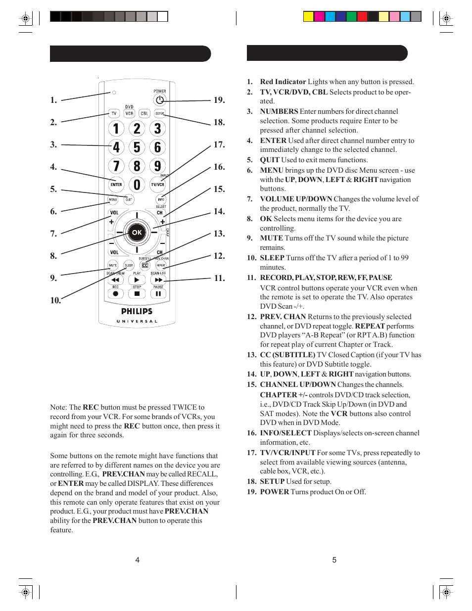 Philips SRU2103S/27 User Manual | Page 3 / 23