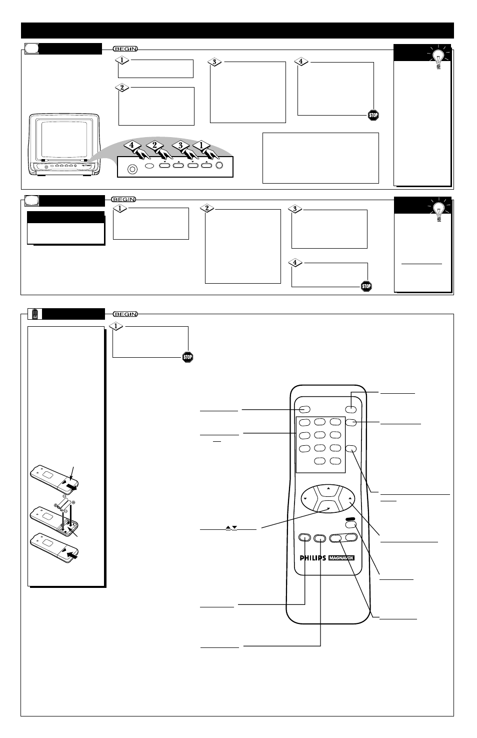 Ow to, P and, Se your | Elevision, Emote | Philips Magnavox PR0925B User Manual | Page 4 / 8