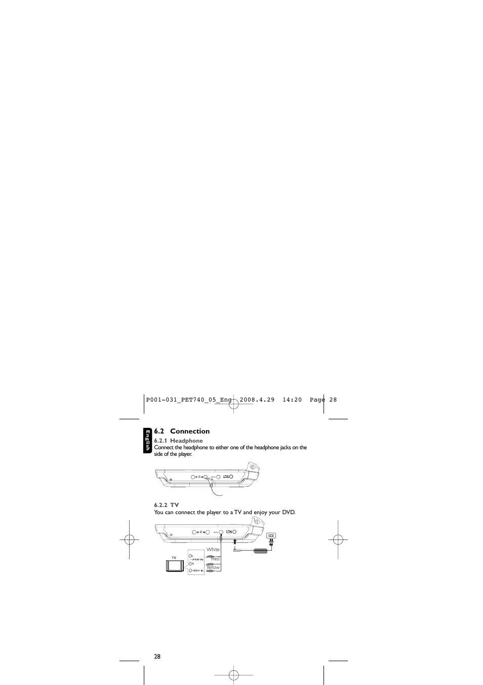 Philips PET740/05 User Manual | Page 28 / 32