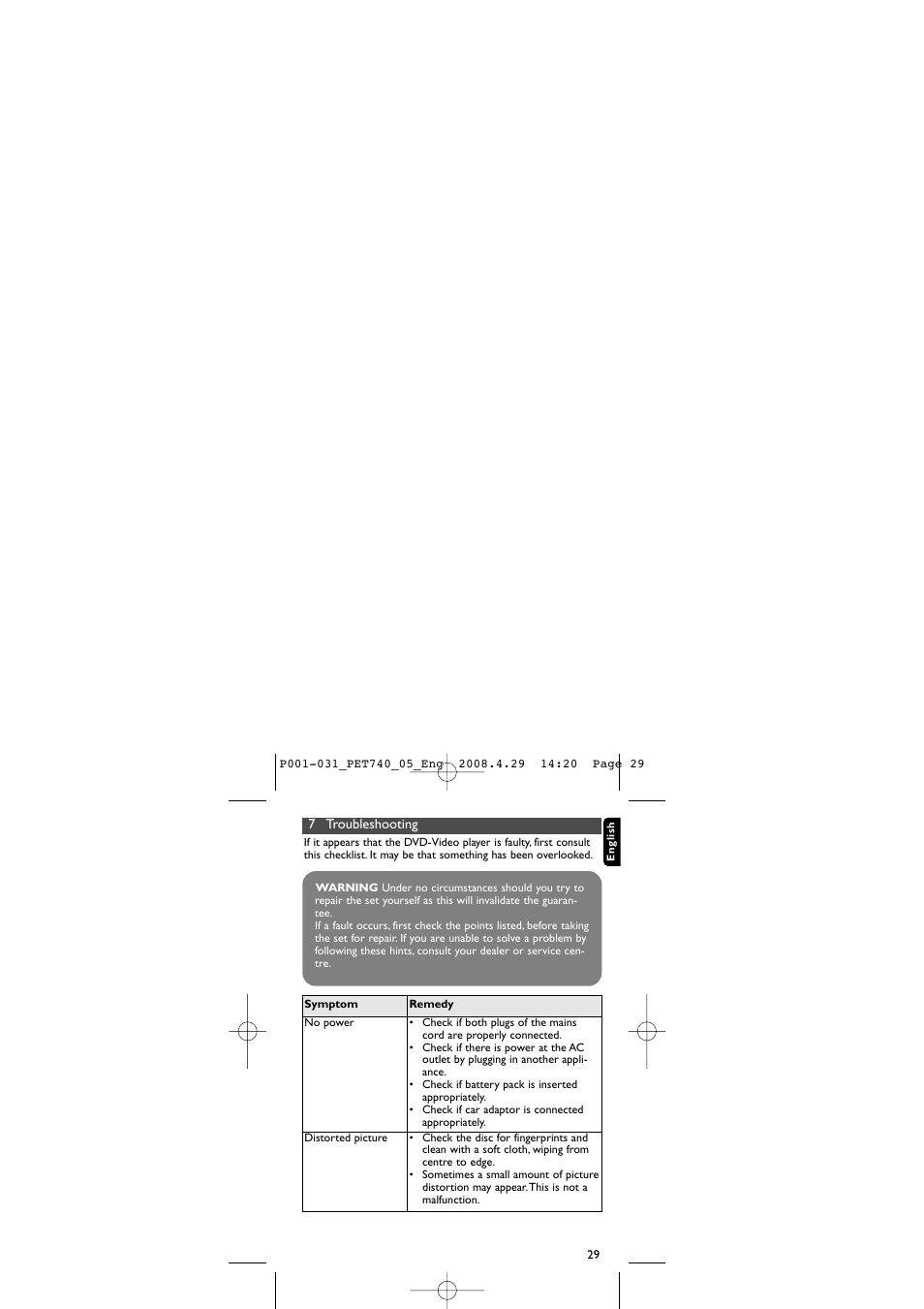 Philips PET740/05 User Manual | Page 29 / 32