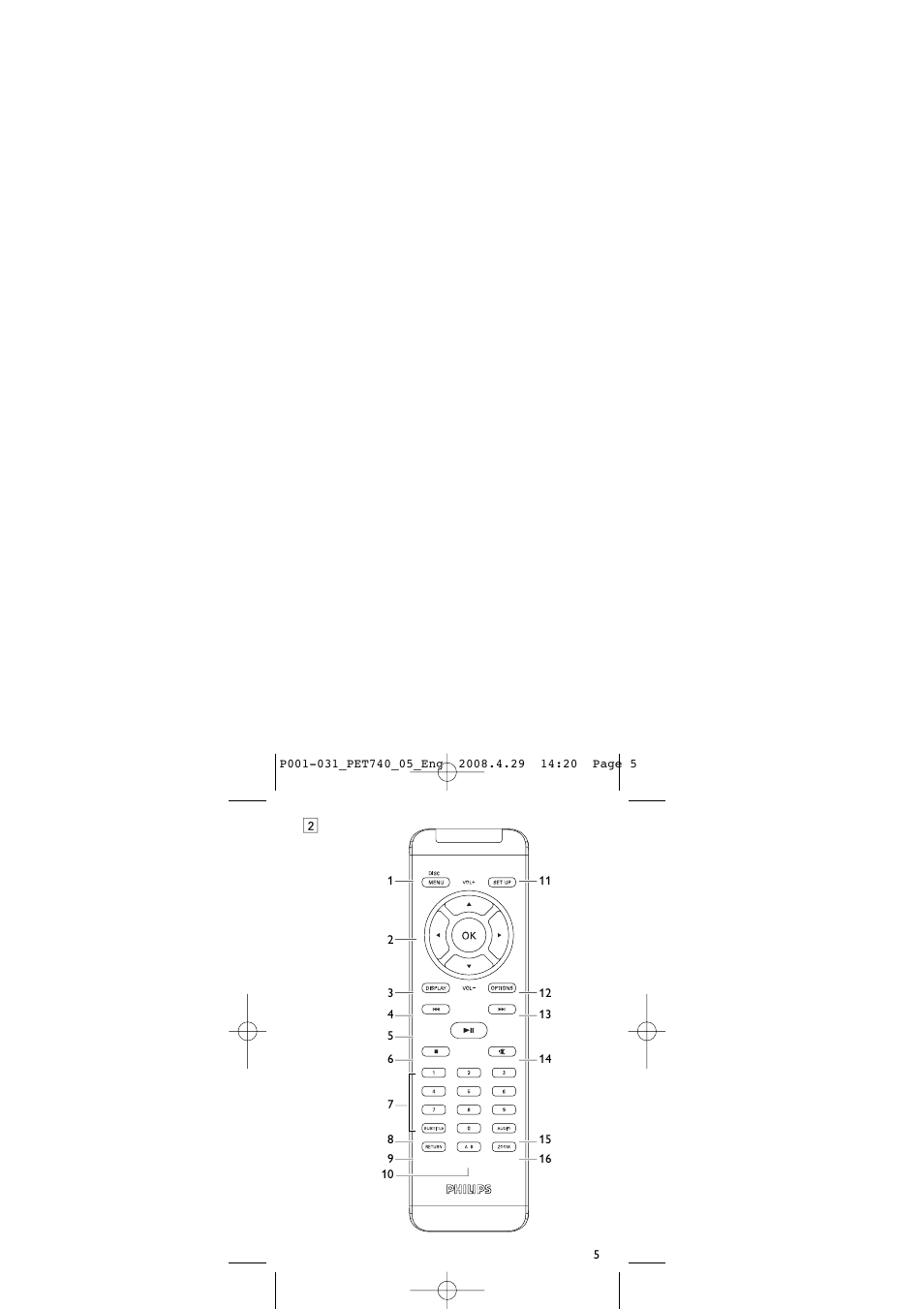 Philips PET740/05 User Manual | Page 5 / 32