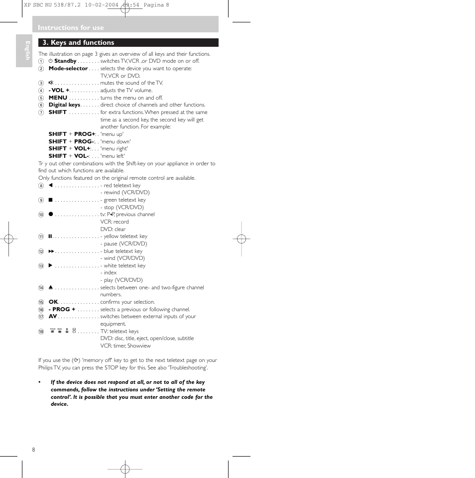 Keys and functions, Instructions for use | Philips SBC RU 538 User Manual | Page 8 / 82