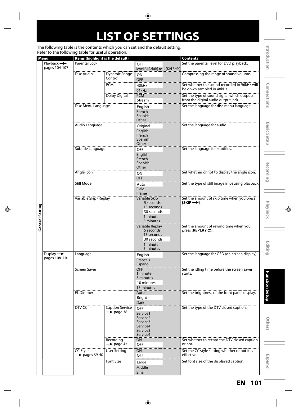 List of settings, 101 en en | Philips MDR515H / F7 User Manual | Page 101 / 128