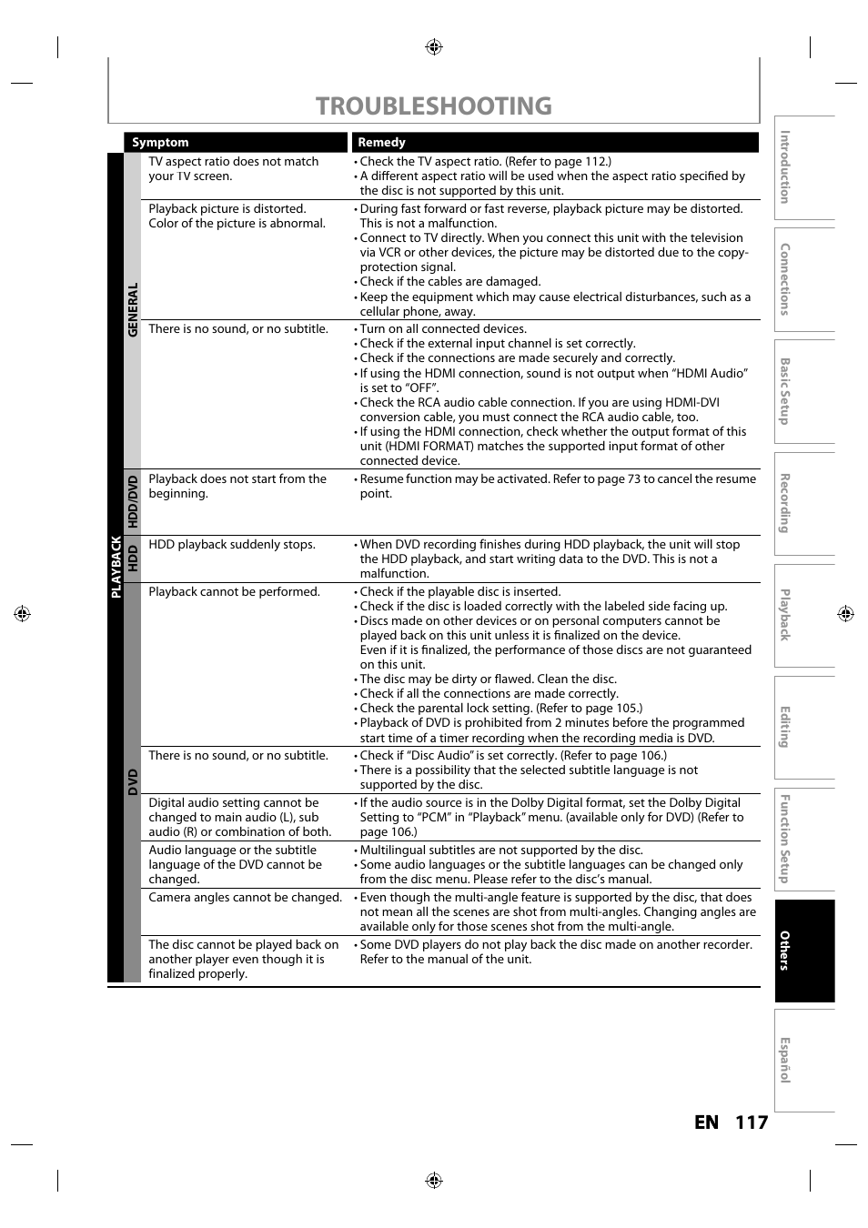 Troubleshooting, 117 en en | Philips MDR515H / F7 User Manual | Page 117 / 128