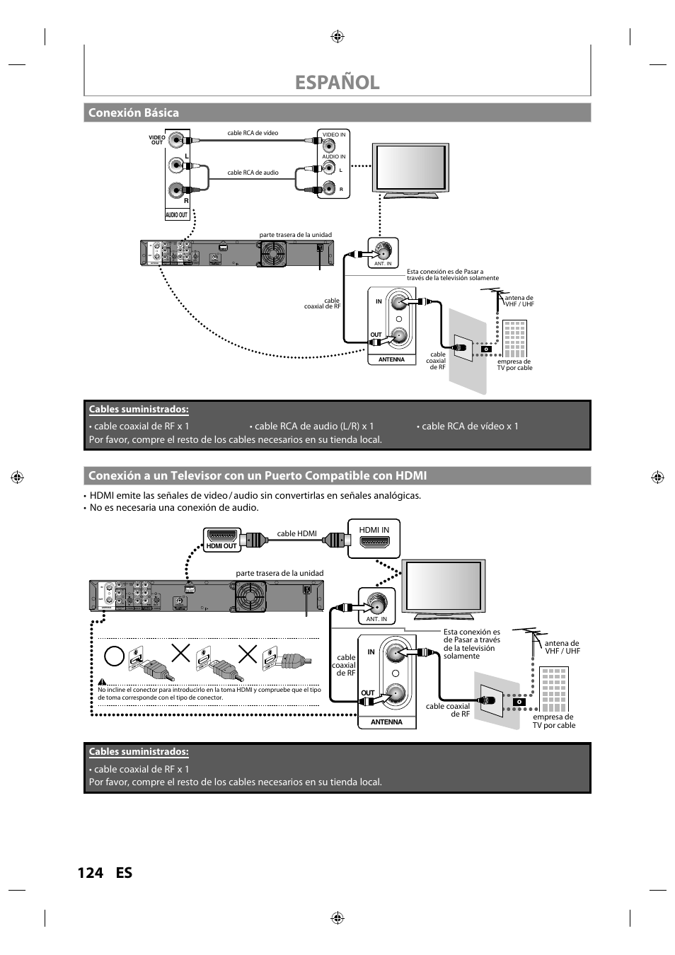 Conexión básica, Español, 124 es | Video in audio in (l1), Video out y | Philips MDR515H / F7 User Manual | Page 124 / 128