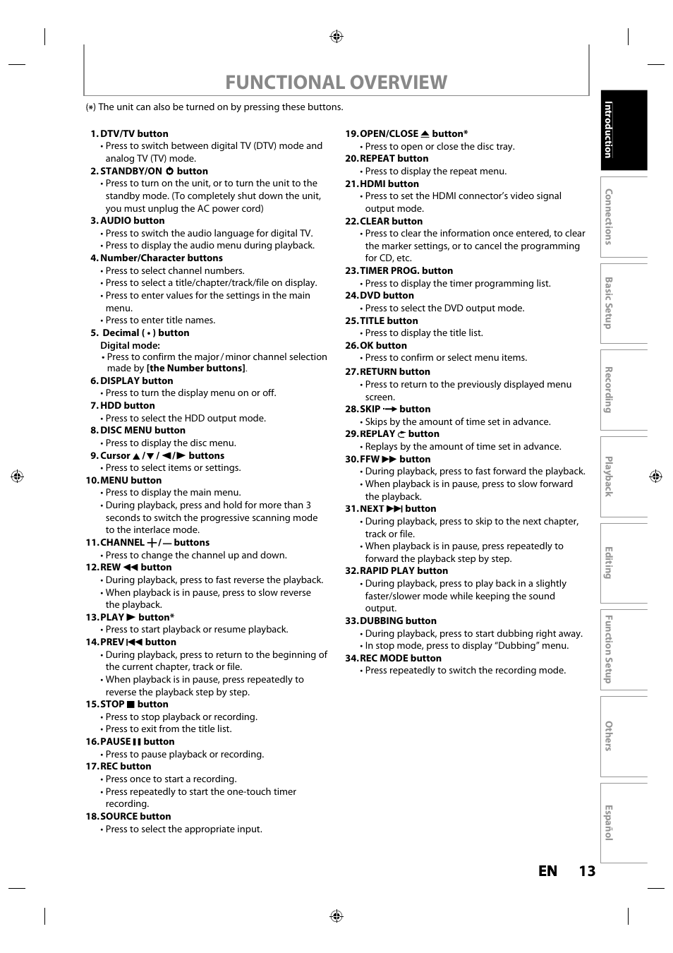 Functional overview, 13 en en | Philips MDR515H / F7 User Manual | Page 13 / 128