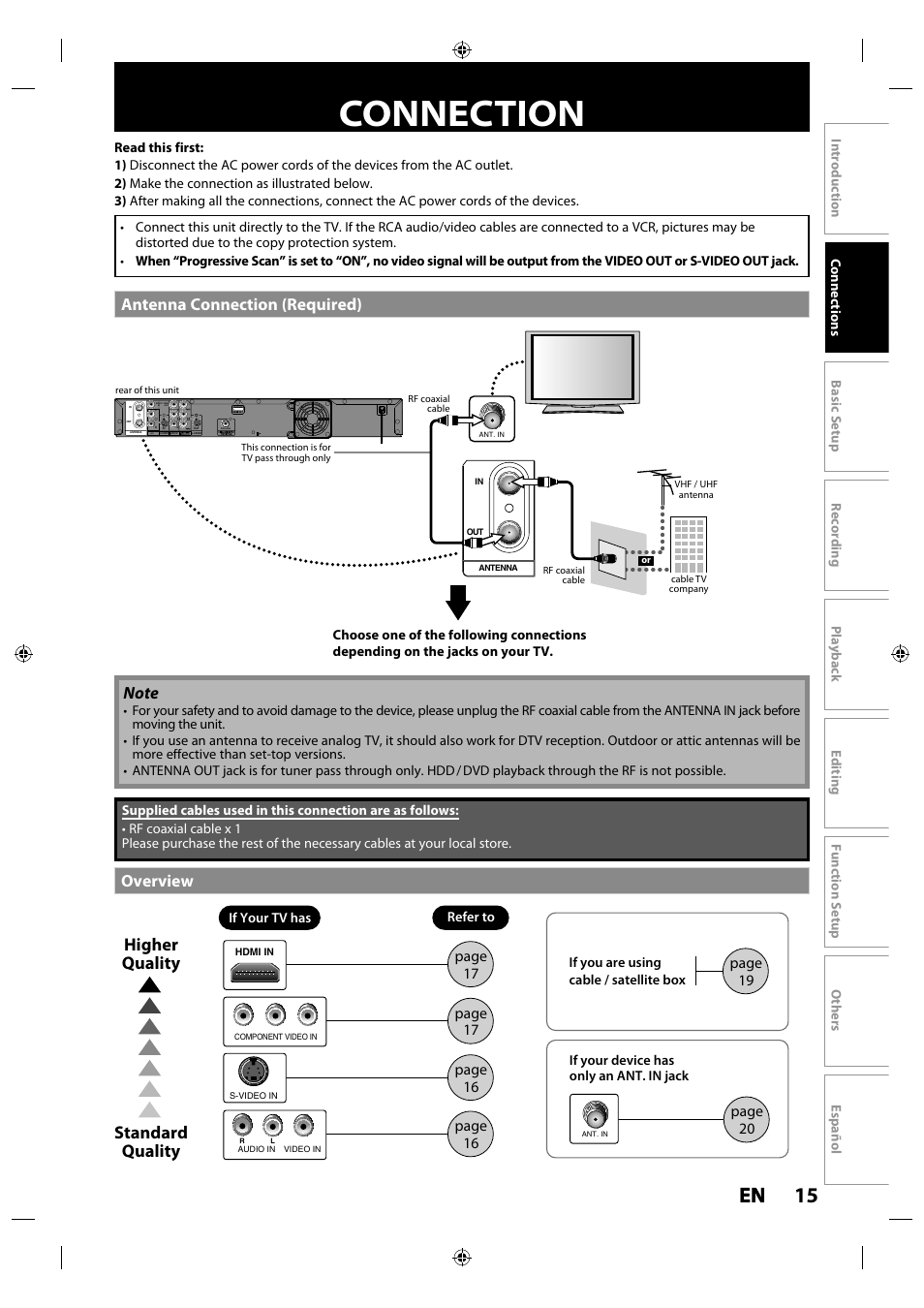 Connection, Antenna connection (required), Overview | 15 en en, Standard quality higher quality, Antenna connection (required) overview, Page 17 | Philips MDR515H / F7 User Manual | Page 15 / 128