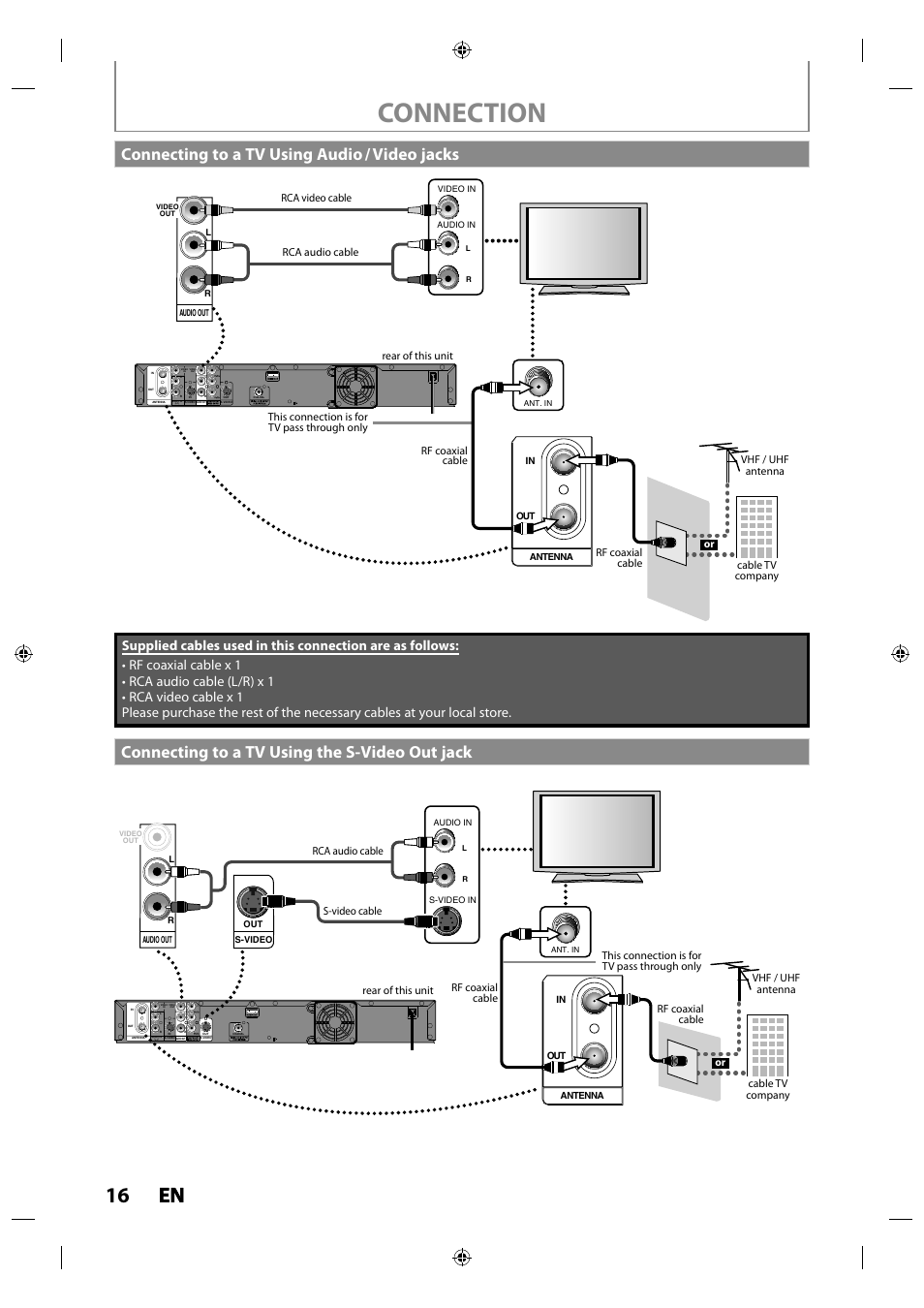 Connecting to a tv using audio / video jacks, Connecting to a tv using the s-video out jack, Connection | 16 en en | Philips MDR515H / F7 User Manual | Page 16 / 128