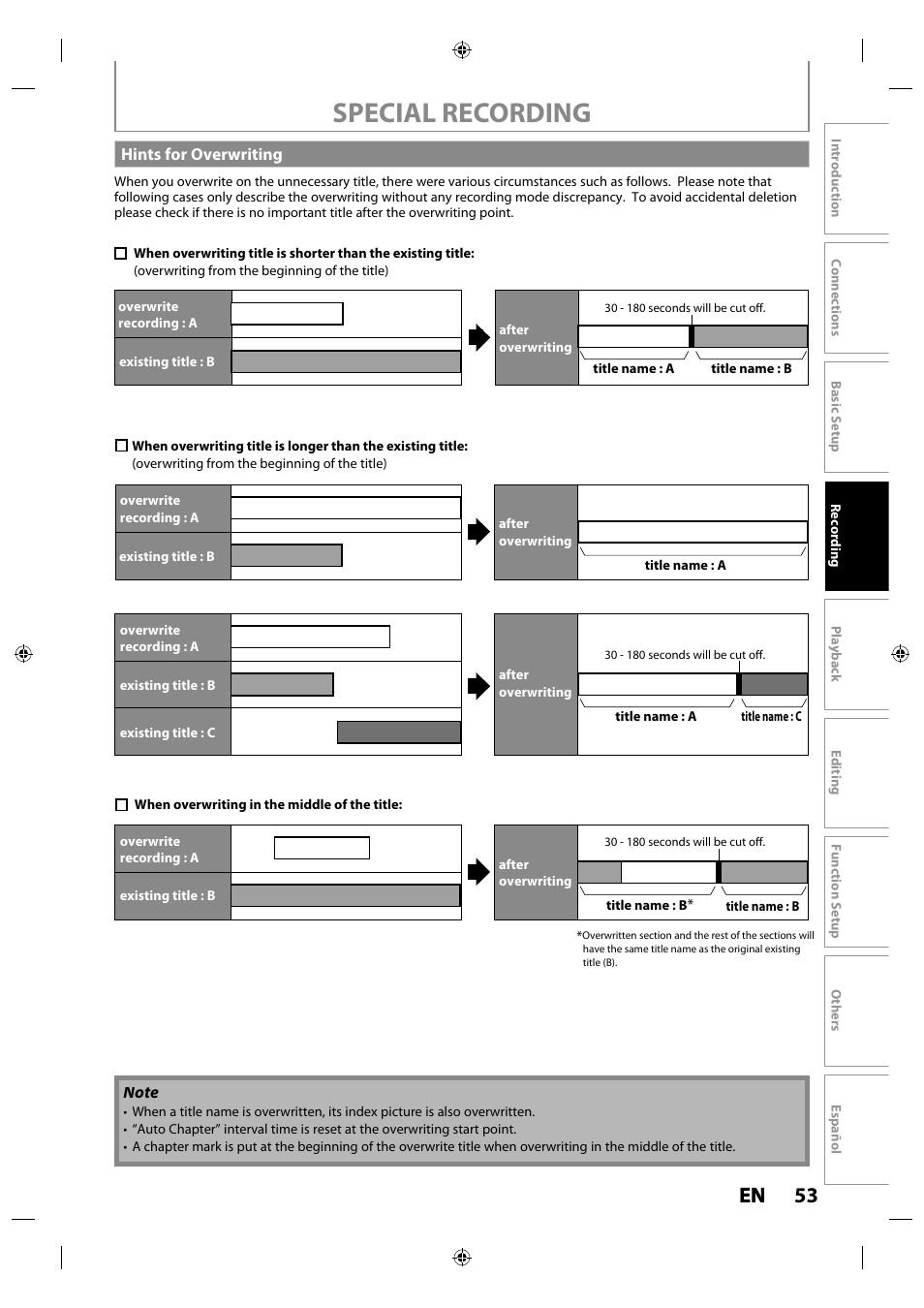 Hints for overwriting, Special recording, 53 en en | Philips MDR515H / F7 User Manual | Page 53 / 128