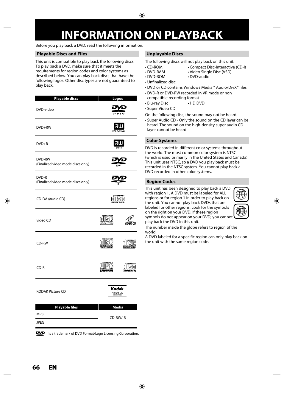 Information on playback, 66 en en | Philips MDR515H / F7 User Manual | Page 66 / 128