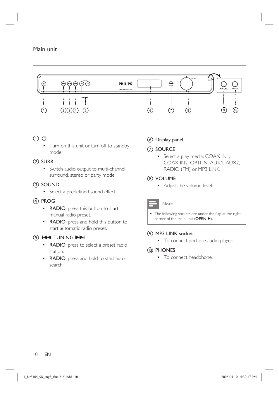 Main unit | Philips HTR3465 User Manual | Page 10 / 24