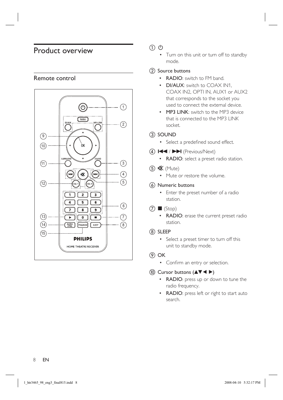 Product overview, Remote control | Philips HTR3465 User Manual | Page 8 / 24