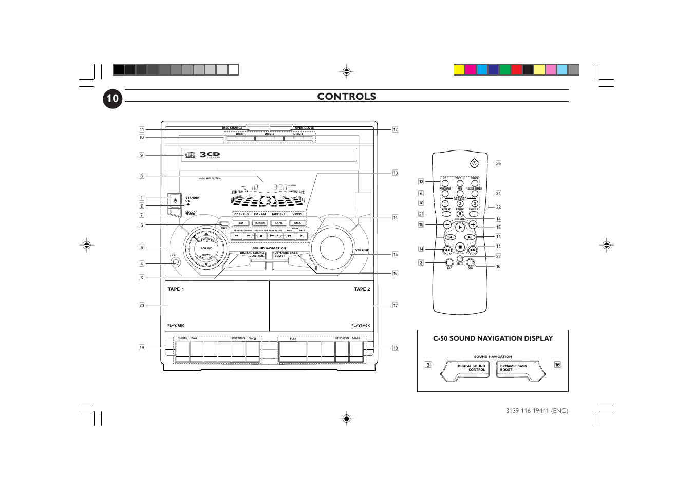 Controls, 3^ c-50 sound navigation display | Philips C70 User Manual | Page 10 / 28