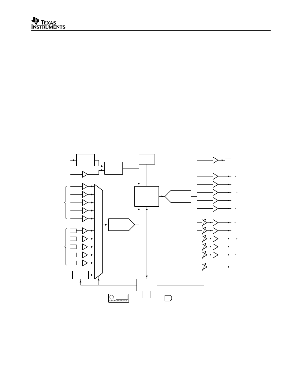 Figure 1. digital surround receiver block diagram | Philips TMS320C6713 User Manual | Page 3 / 12