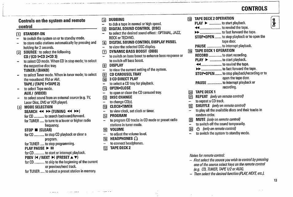 Controls on the system and remote, Controls | Philips FW338C User Manual | Page 13 / 30