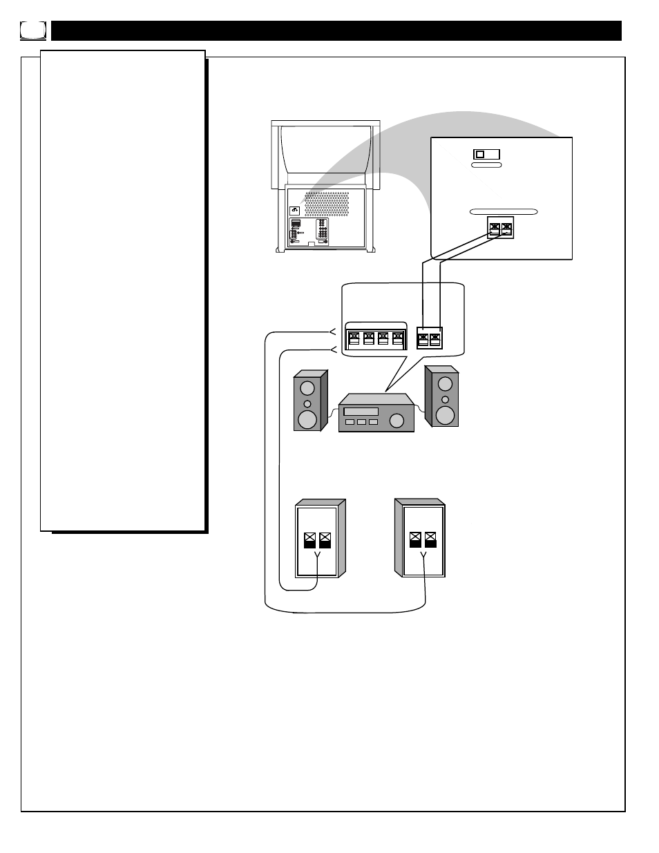 Ptional, Urround, Ound | Onnections | Philips 60P9271 User Manual | Page 32 / 60