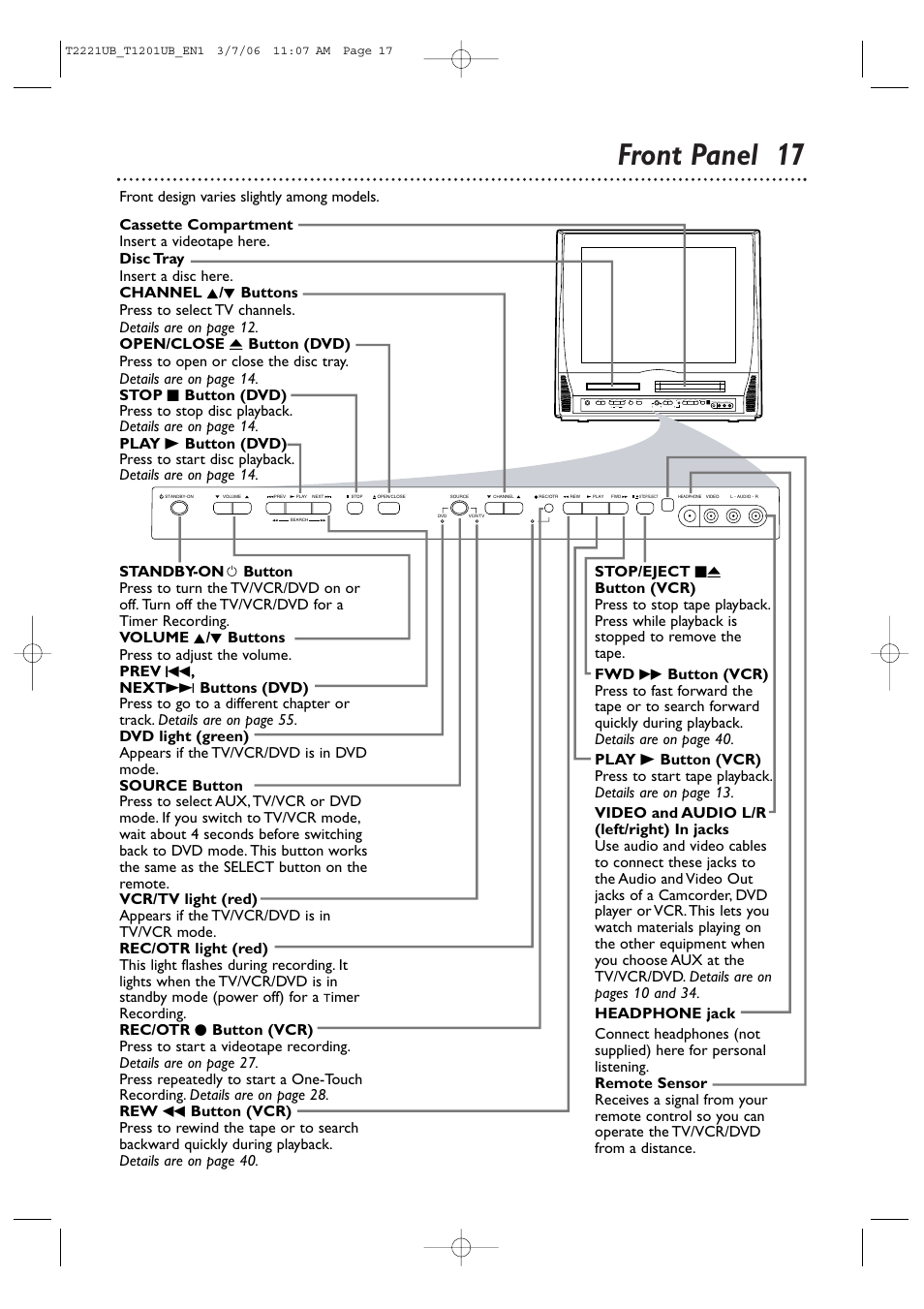 Front panel 17 | Philips 24MC4306 User Manual | Page 17 / 84