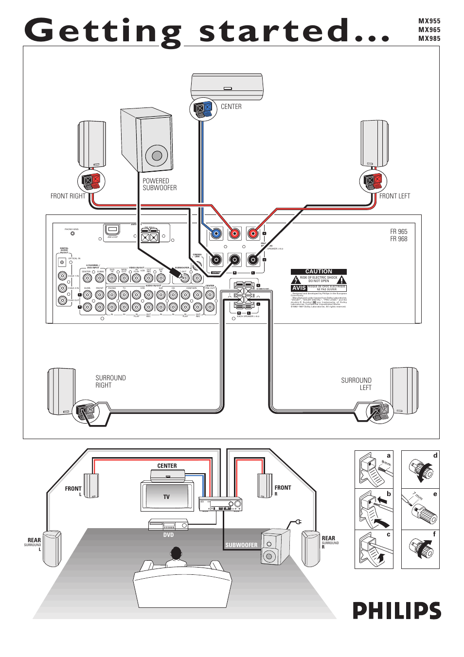 Philips MX985 User Manual | 2 pages