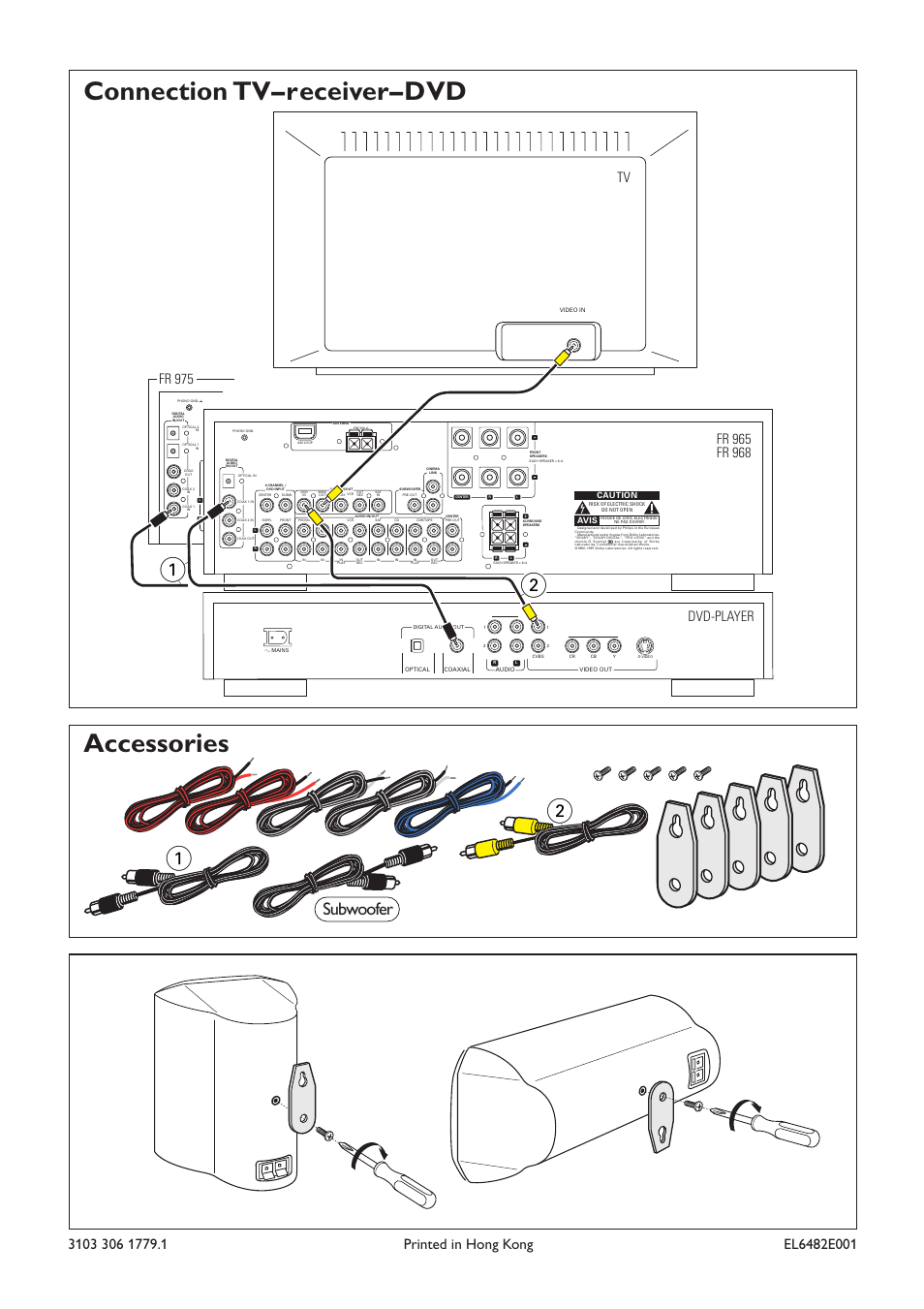 Connection tv–receiver–dvd accessories, Subwoofer, Dvd-player tv | Philips MX985 User Manual | Page 2 / 2