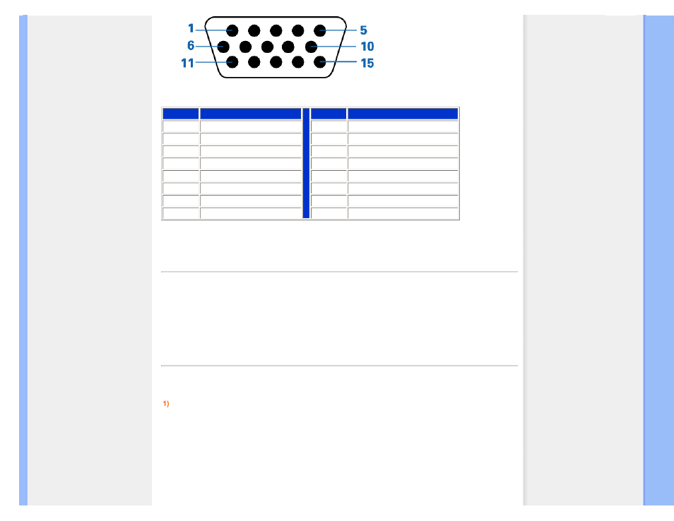 Philips 170A7 User Manual | Page 31 / 92