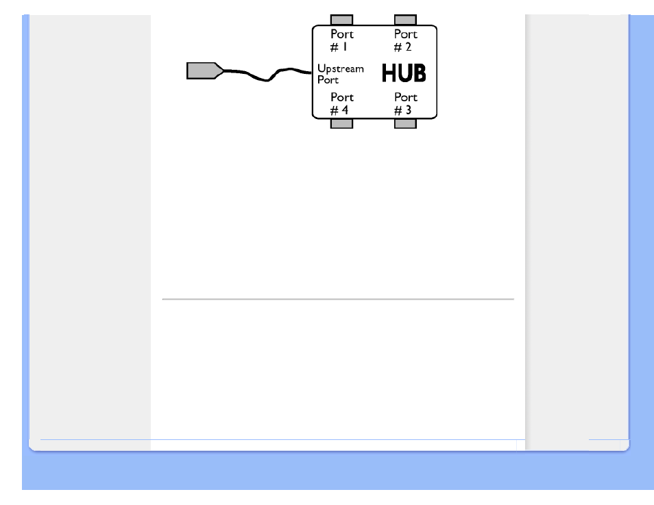 Philips 170A7 User Manual | Page 89 / 92