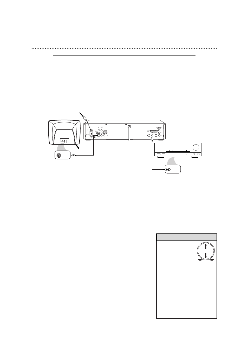 14 optional hookups (cont’d) | Philips DV900VHS01 User Manual | Page 8 / 11