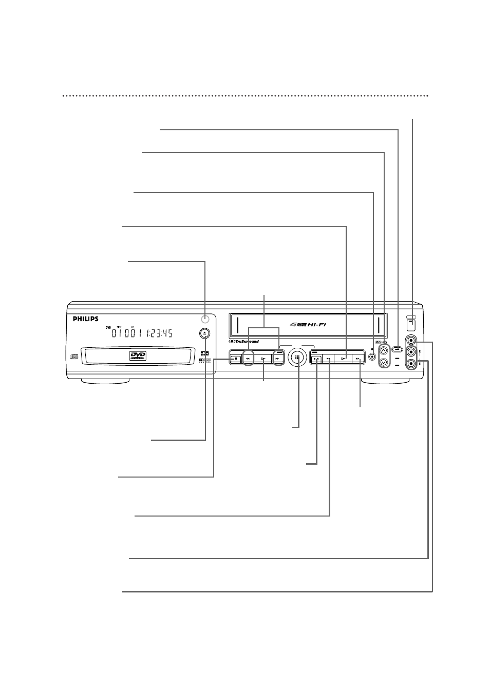 26 front panel | Philips DV900VHS01 User Manual | Page 9 / 11