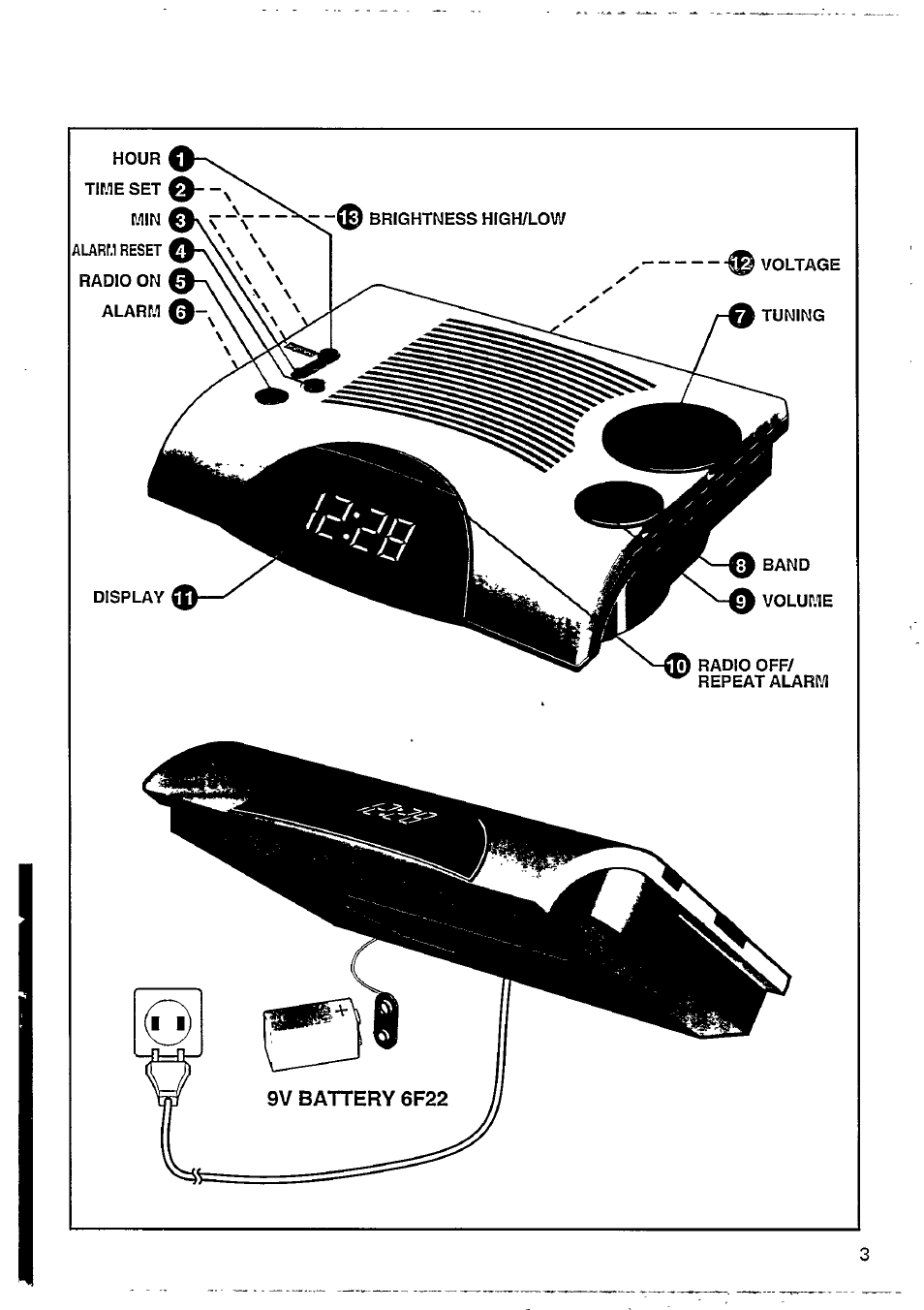 Philips AJ 3015/04 User Manual | Page 3 / 10