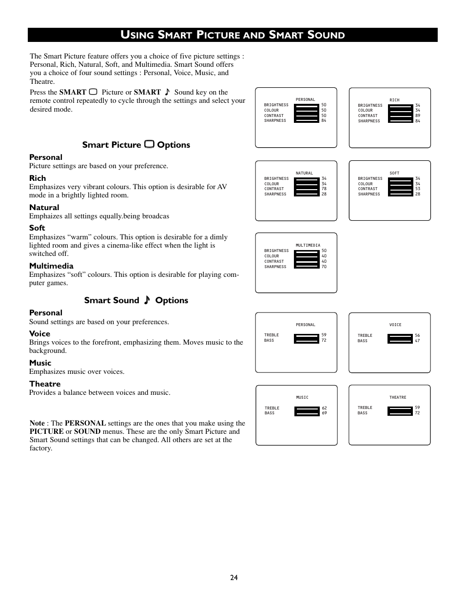 Sing, Mart, Icture and | Ound, Smart picture ` ` options, Smart sound ± ± options, Personal, Rich, Natural, Soft | Philips 55PP8745 User Manual | Page 24 / 44