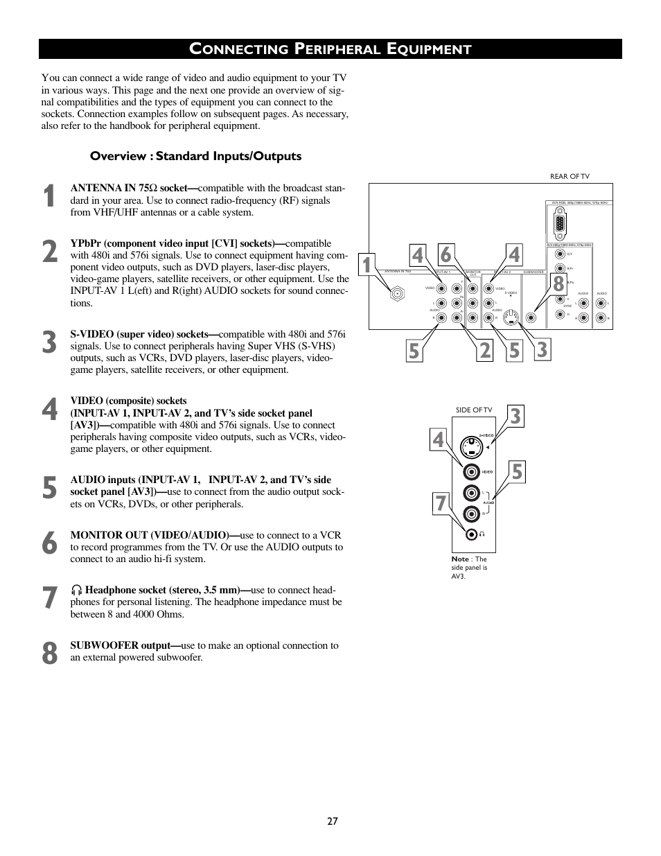 Philips 55PP8745 User Manual | Page 27 / 44