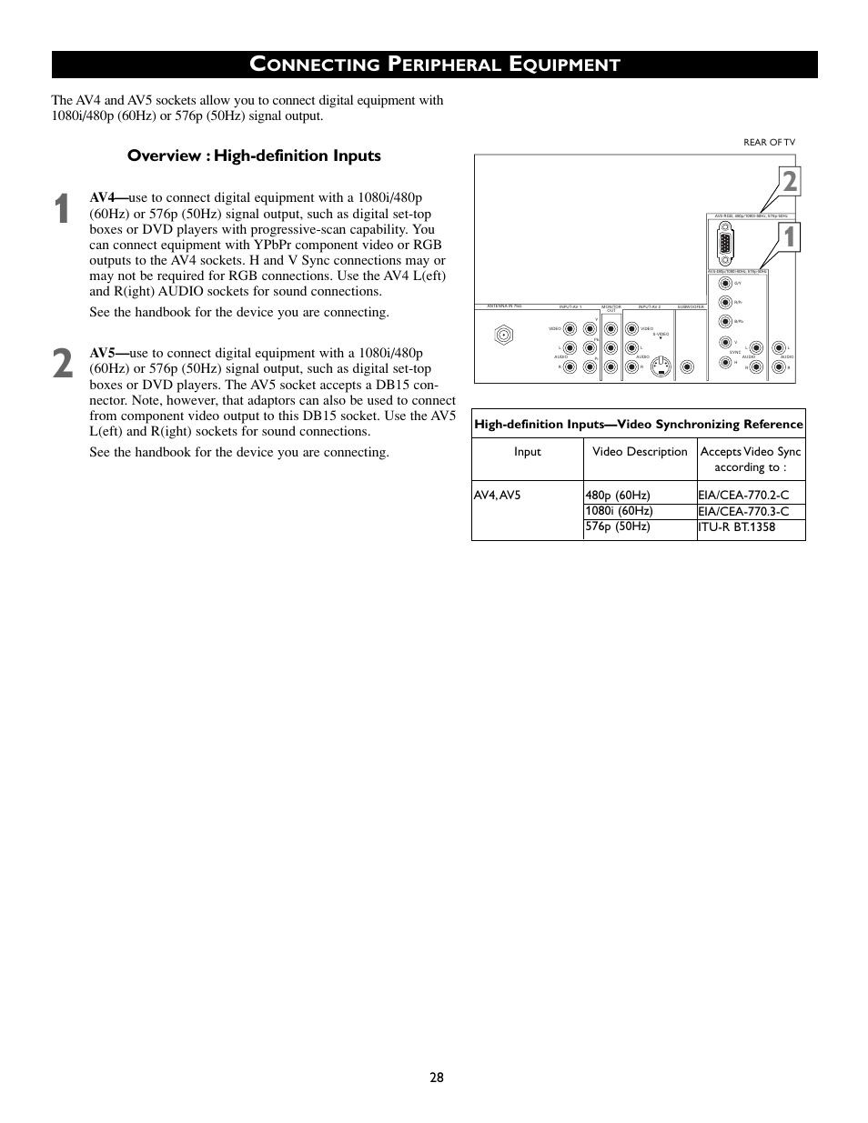 Onnecting, Eripheral, Quipment | Overview : high-definition inputs | Philips 55PP8745 User Manual | Page 28 / 44