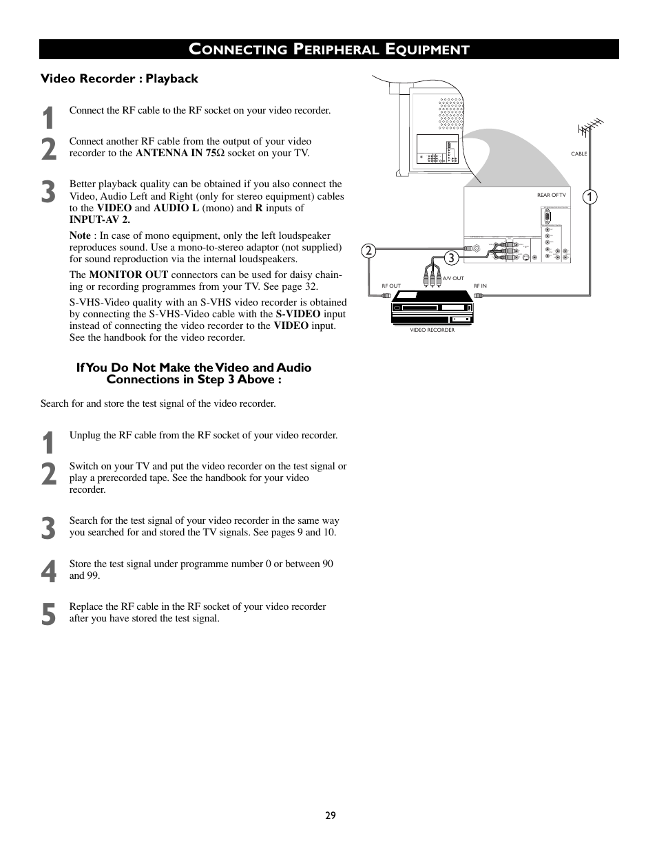 Philips 55PP8745 User Manual | Page 29 / 44