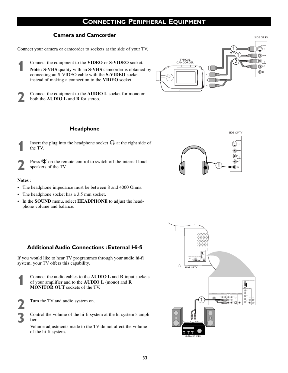 Philips 55PP8745 User Manual | Page 33 / 44