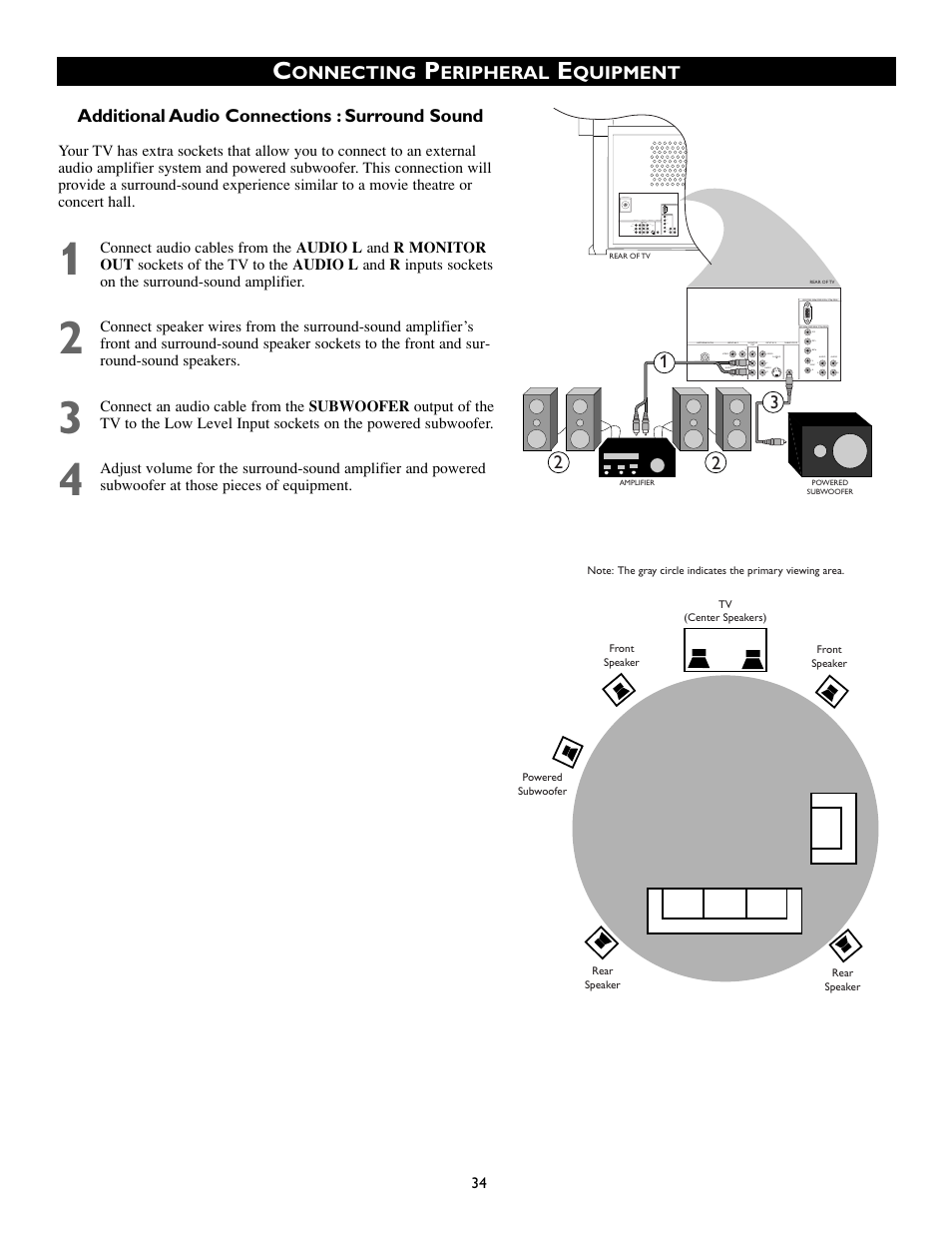 Philips 55PP8745 User Manual | Page 34 / 44