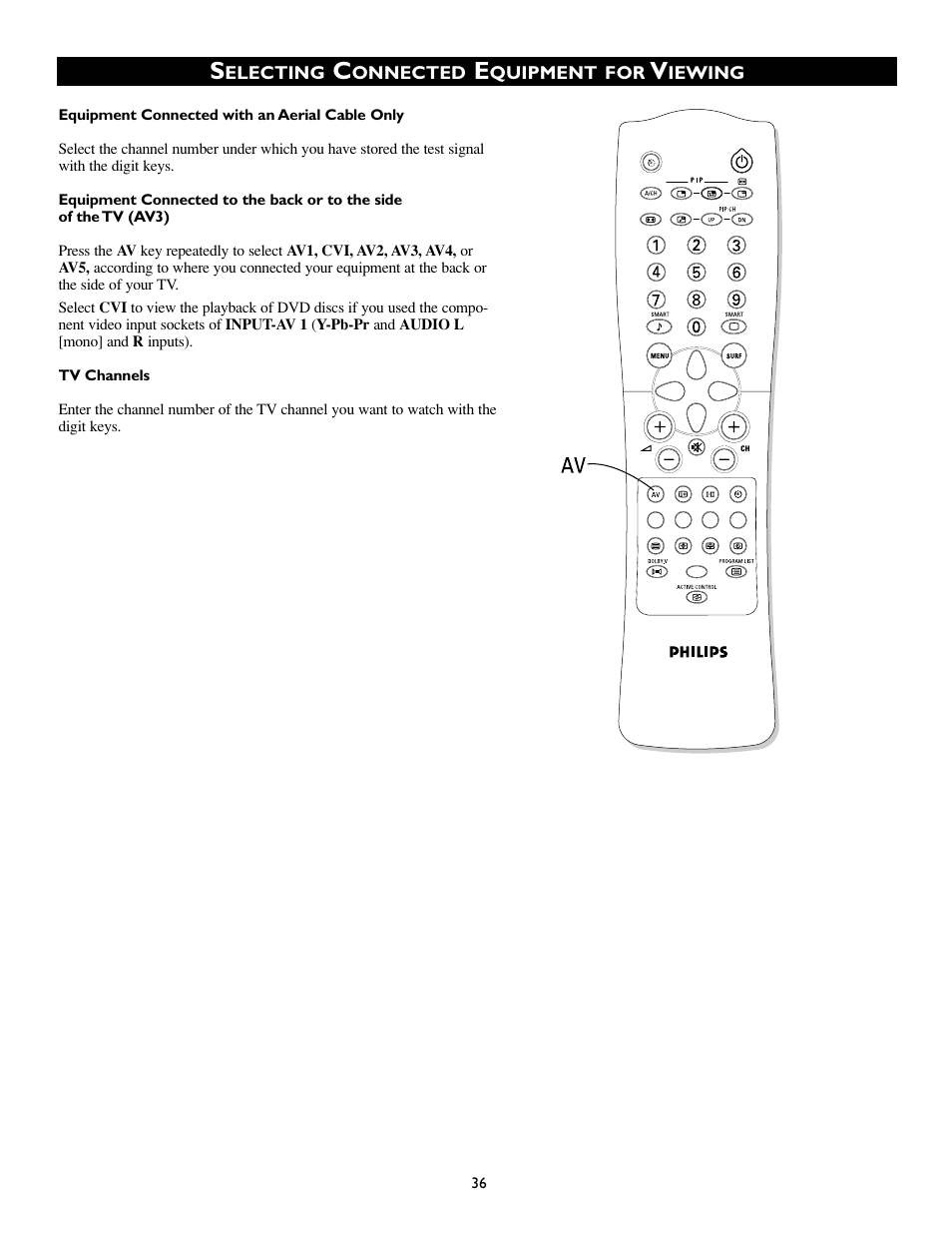 Philips 55PP8745 User Manual | Page 36 / 44