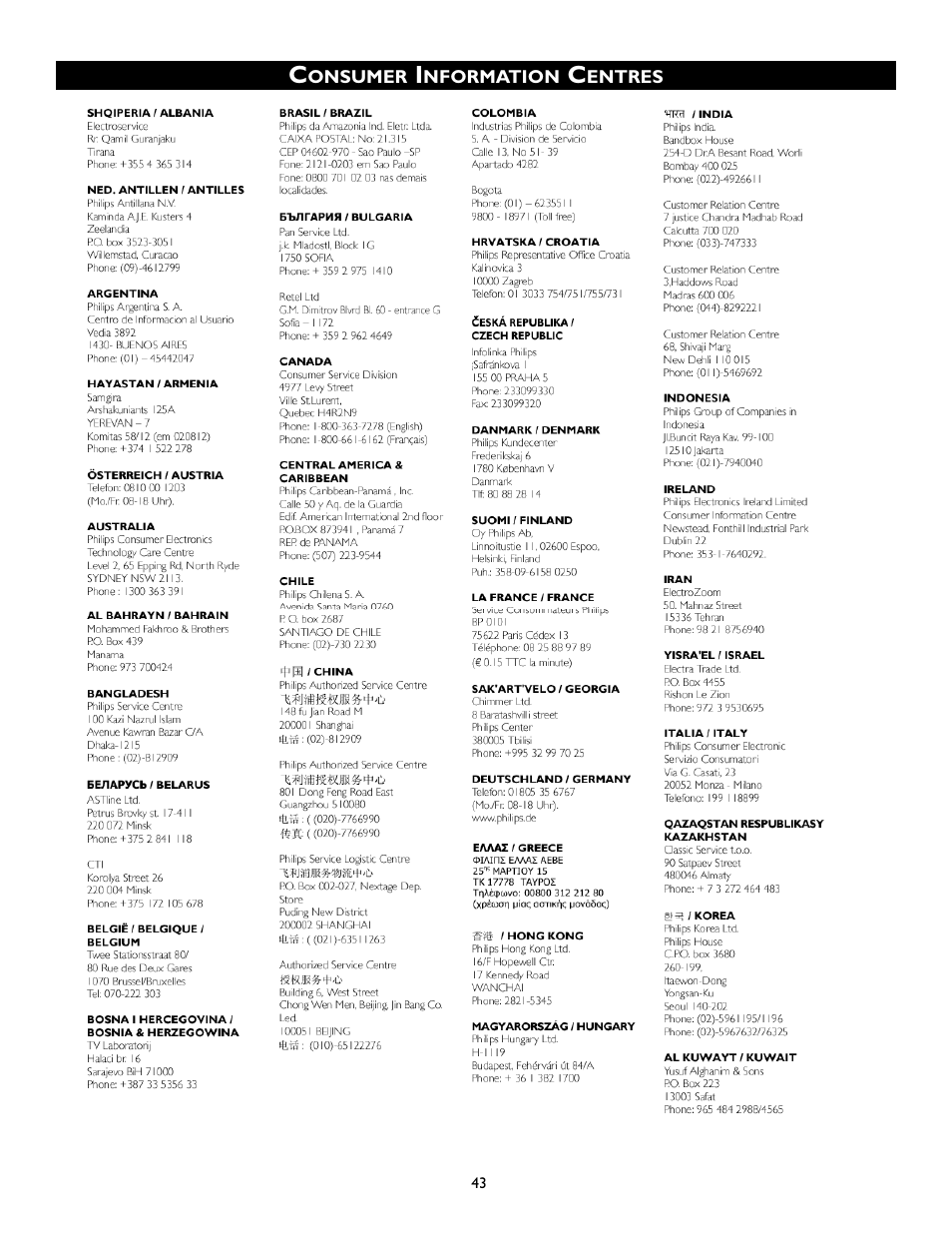 Philips 55PP8745 User Manual | Page 43 / 44