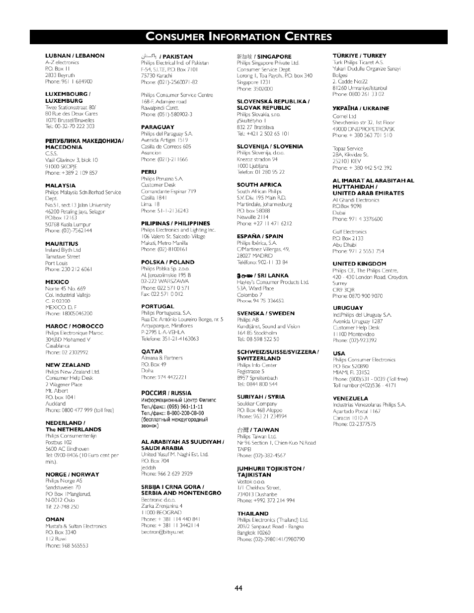 Philips 55PP8745 User Manual | Page 44 / 44