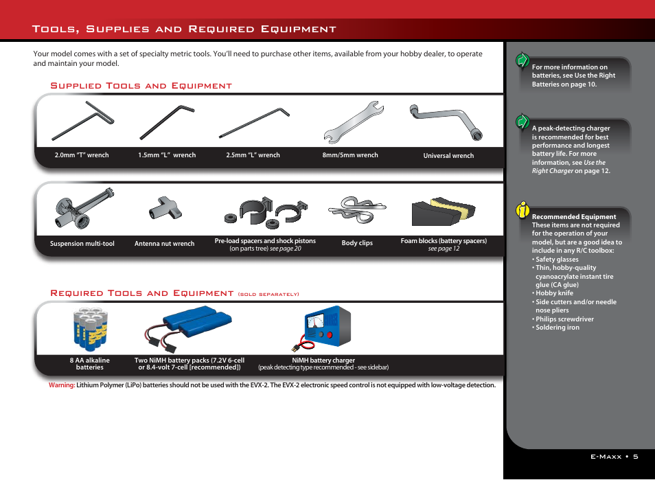 Tools, supplies and required equipment | Philips E-Maxx 3905 User Manual | Page 5 / 28