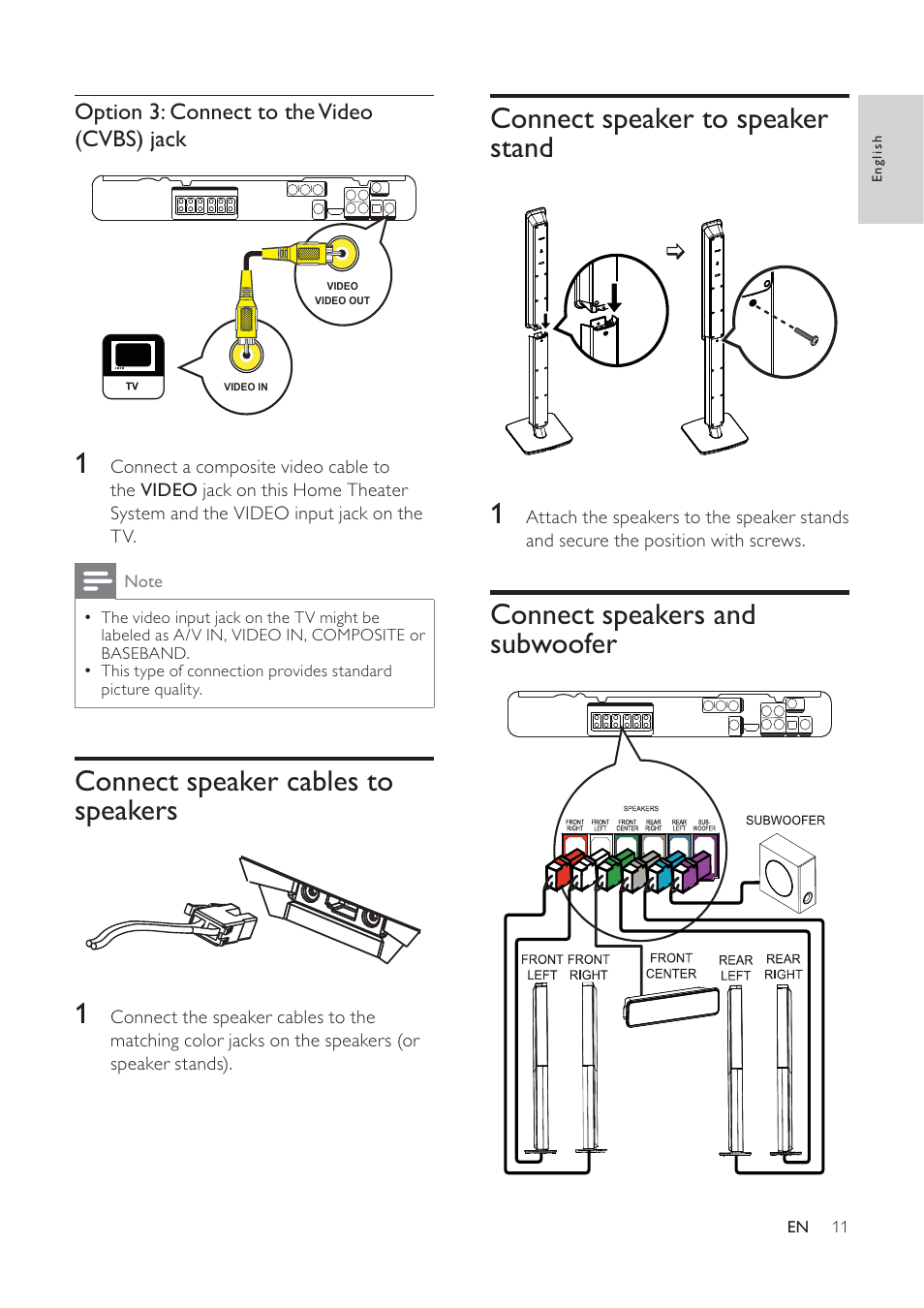 Philips HTS3373 User Manual | Page 11 / 44
