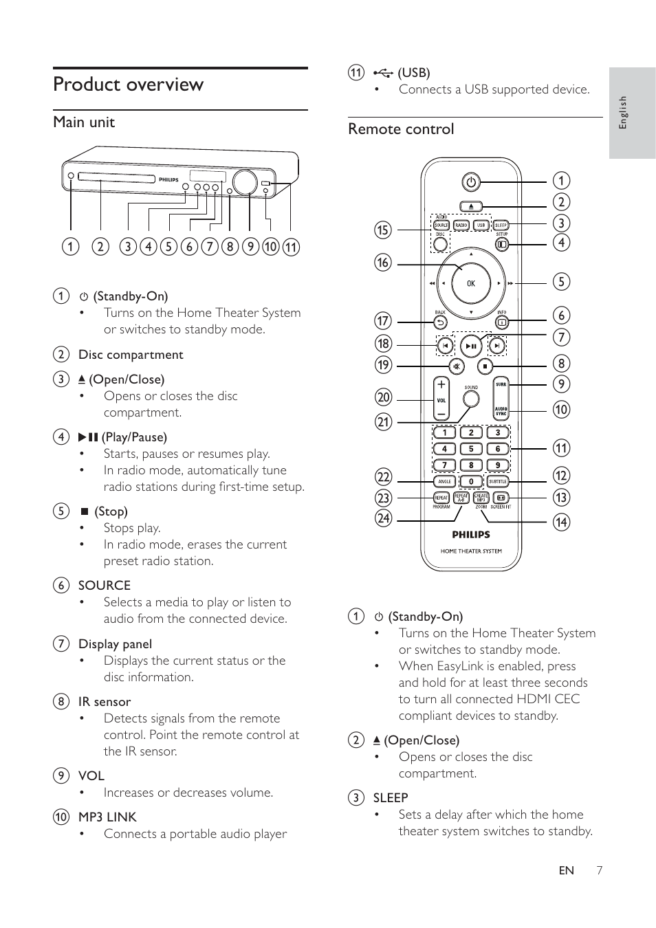 Philips HTS3373 User Manual | Page 7 / 44