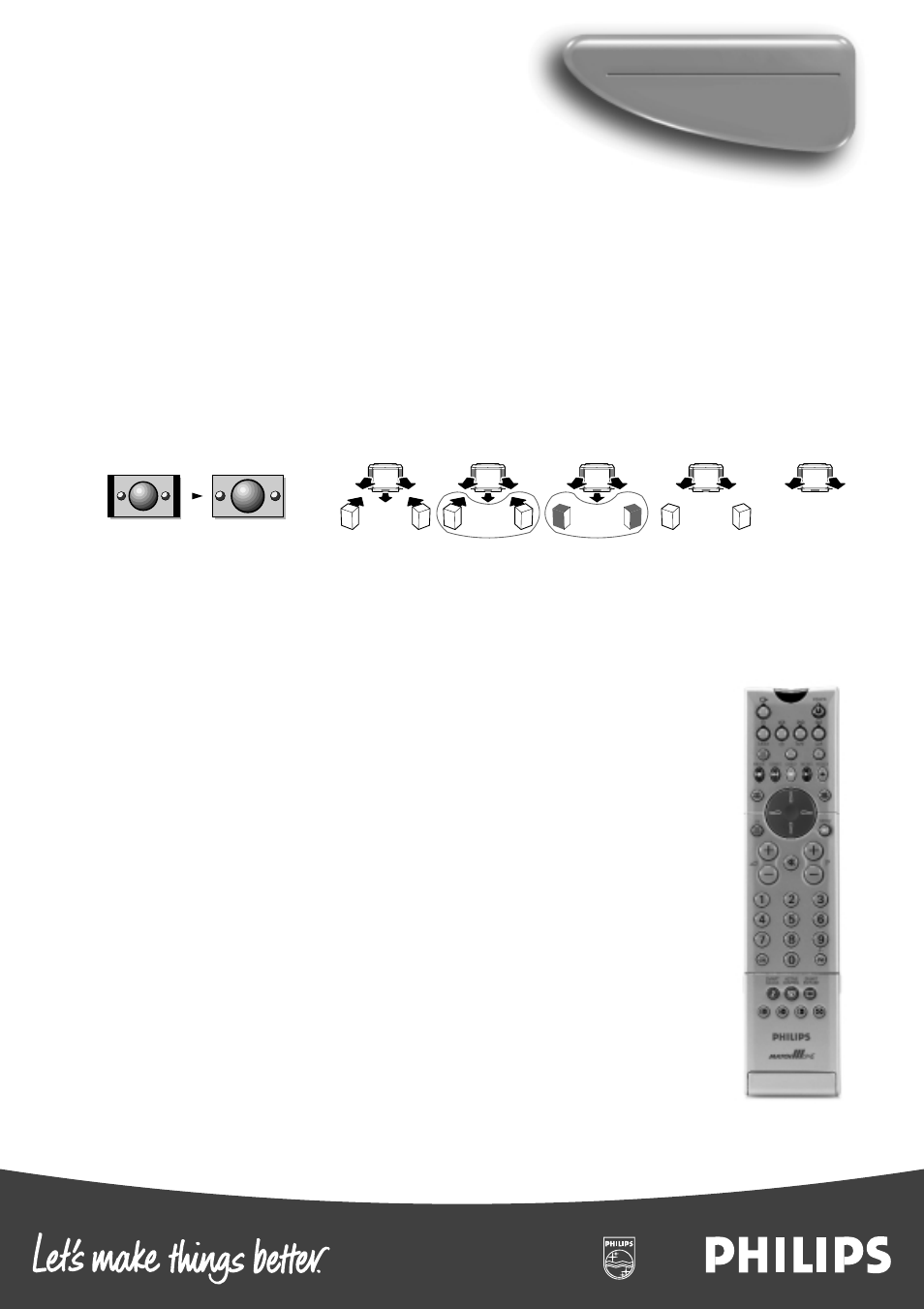 Widescreen television, Nicam technical specifications chassis, Picture | Sound, Operation, Reception, Teletext, Remote control, Connections, Miscellaneous | Philips WideScreen Television 36PW9765NICAM User Manual | Page 2 / 2