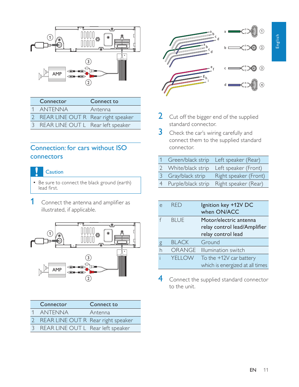 Connection: for cars without iso connectors | Philips CEM200 User Manual | Page 10 / 25