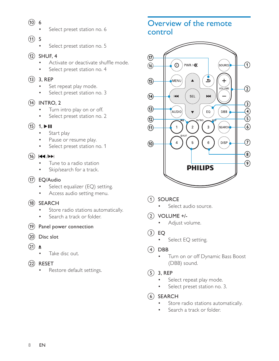 Overview of the remote control | Philips CEM200 User Manual | Page 7 / 25